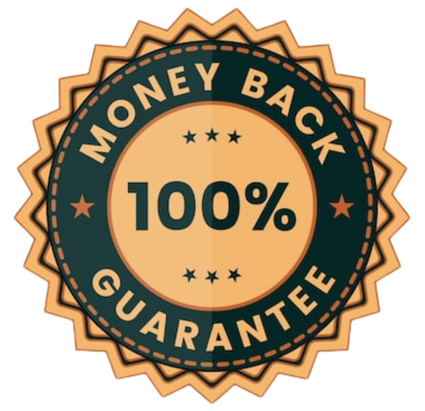 Garantía de satisfacción